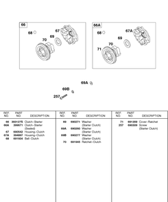 Starter Clutch Diagram and Parts List for 326431-0129-XX  Briggs and Stratton Engine